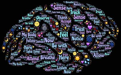 Η απομυθοποίηση ενός σύγχρονου δυνάστη – Άγχος και κρίσεις πανικού: γιατί η γνώση είναι δύναμη